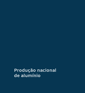Produção nacional de alumínio