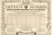 Estatística do movimento imigratório do Império do Brasil