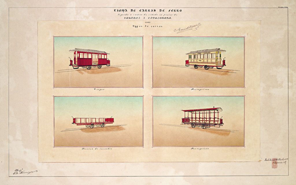 Linha de carris de ferro Centro-Copacabana - Tipos de carros